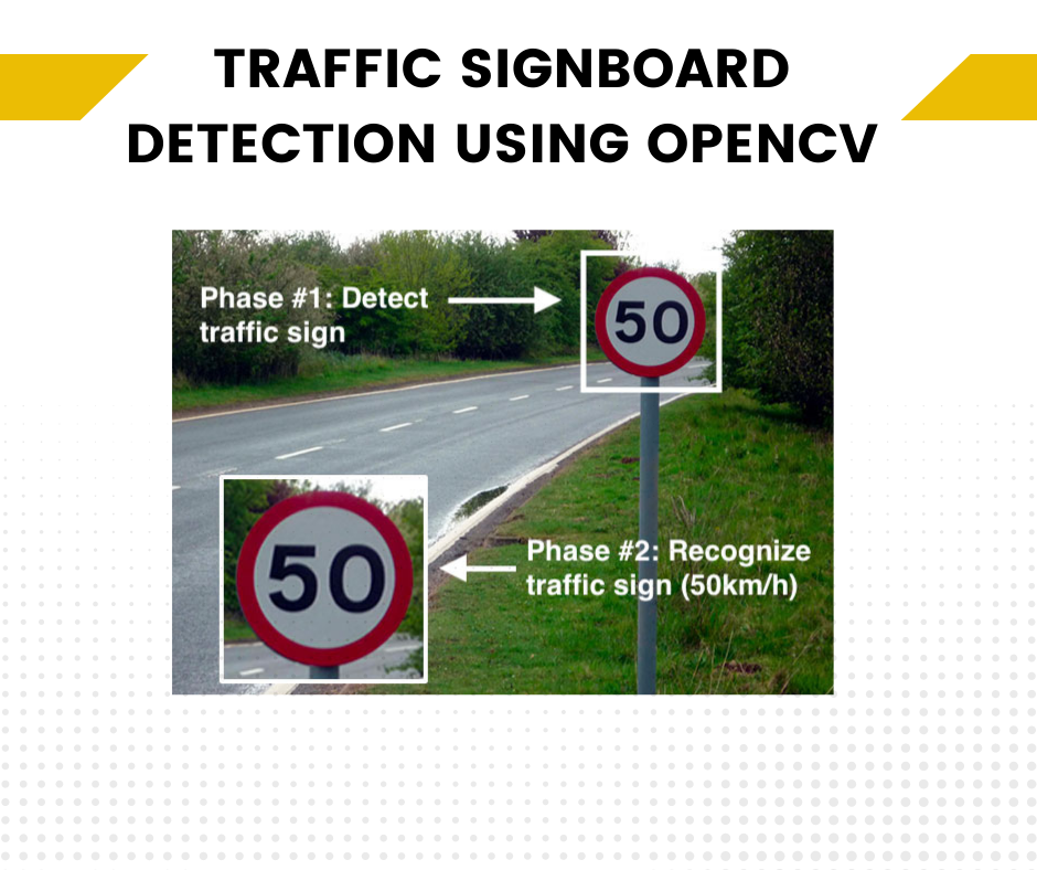 Traffic Signboard detection using Opencv